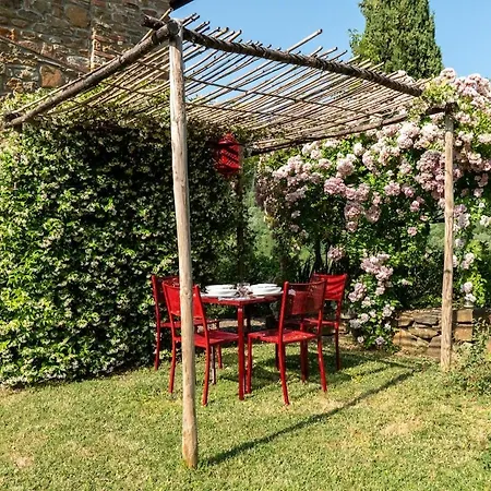 Cavato Il Capriolo - Fabulous Homes Design San Cerbone